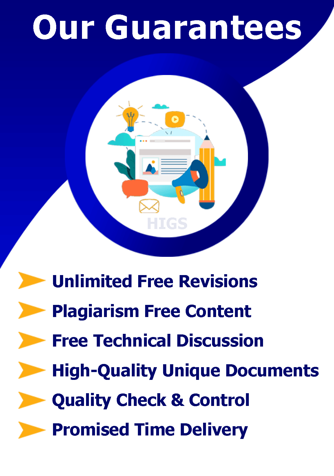 journal-formatting