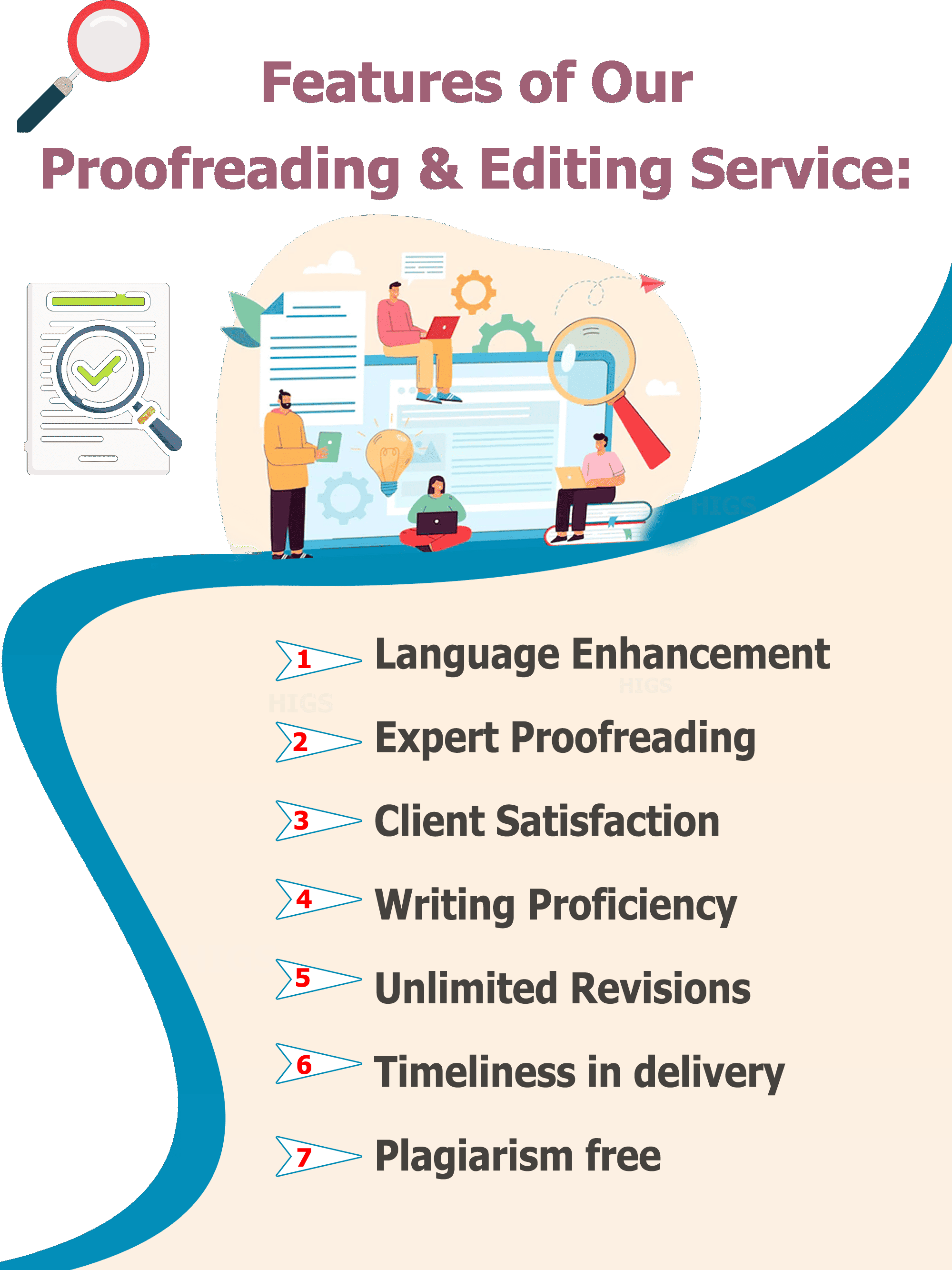 proofreading-and-rewriting-service