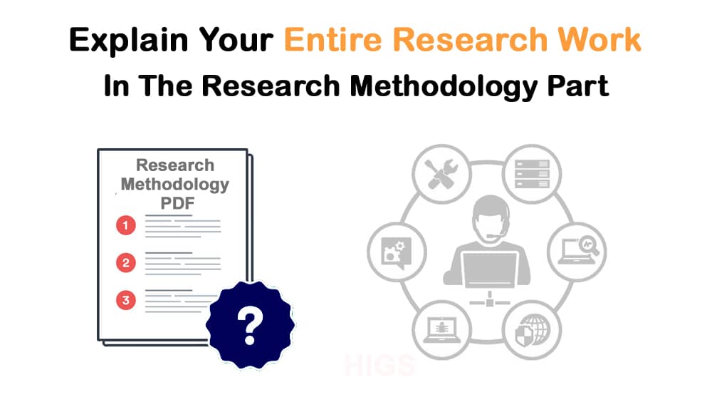 research-methodology